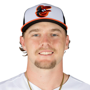 Gunnar Henderson Goes 1 for 3 In Loss To Blue Jays